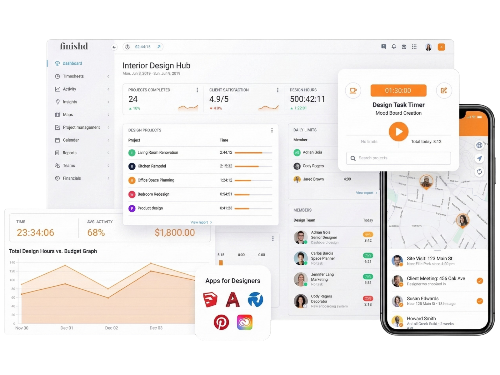 Finishd Interior Design Dashboard